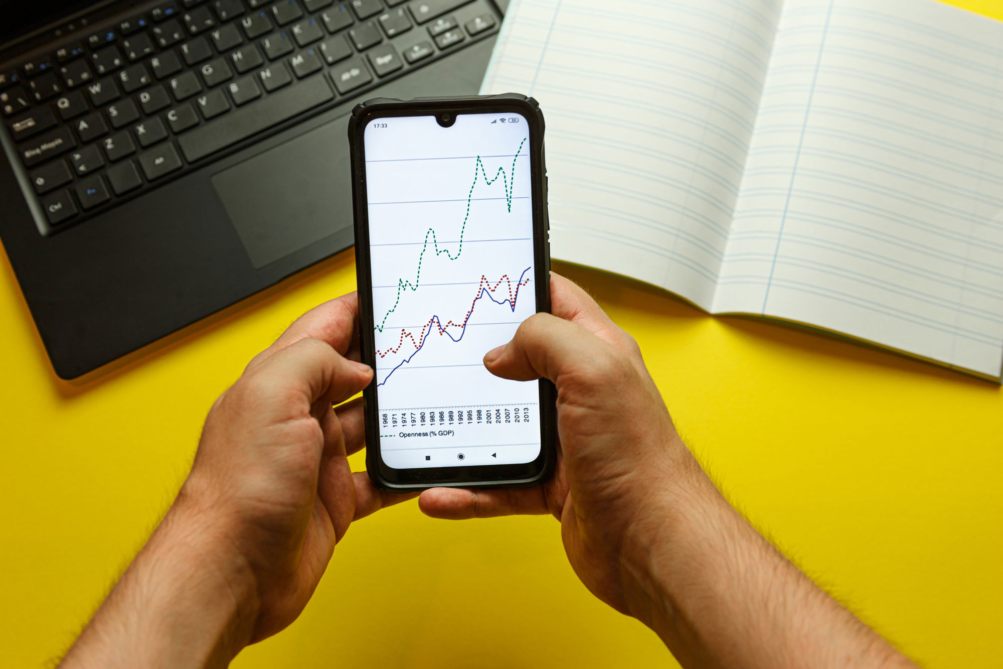 Mobile Insights for Modern Business
